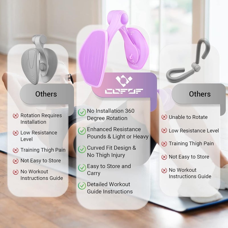 COFOF Thigh Trainer Thigh Exerciser for Women, Enhanced Resistance Hip and Pelvis Trainer, Inner Thigh Exercise Equipment Kegel Exercise Products for Women Home Gym(Violet) - Image 3